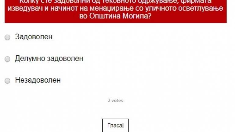 Анкета за жителите на Општина Могила
